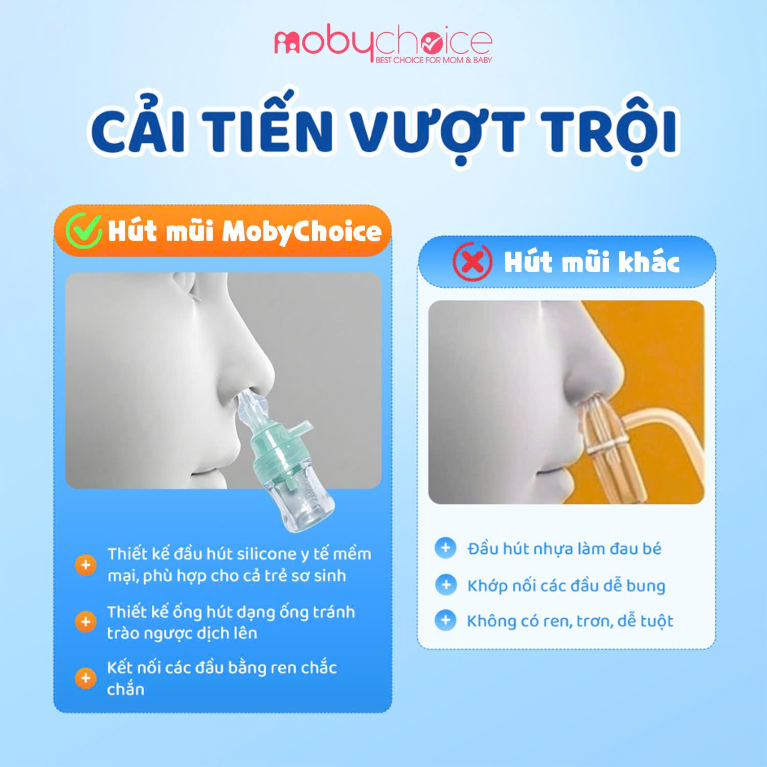 Chi tiết cải tiến thiết kế MOBYCHOICE